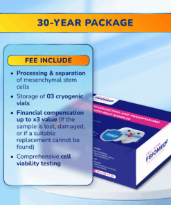 Lifetime Storage Package